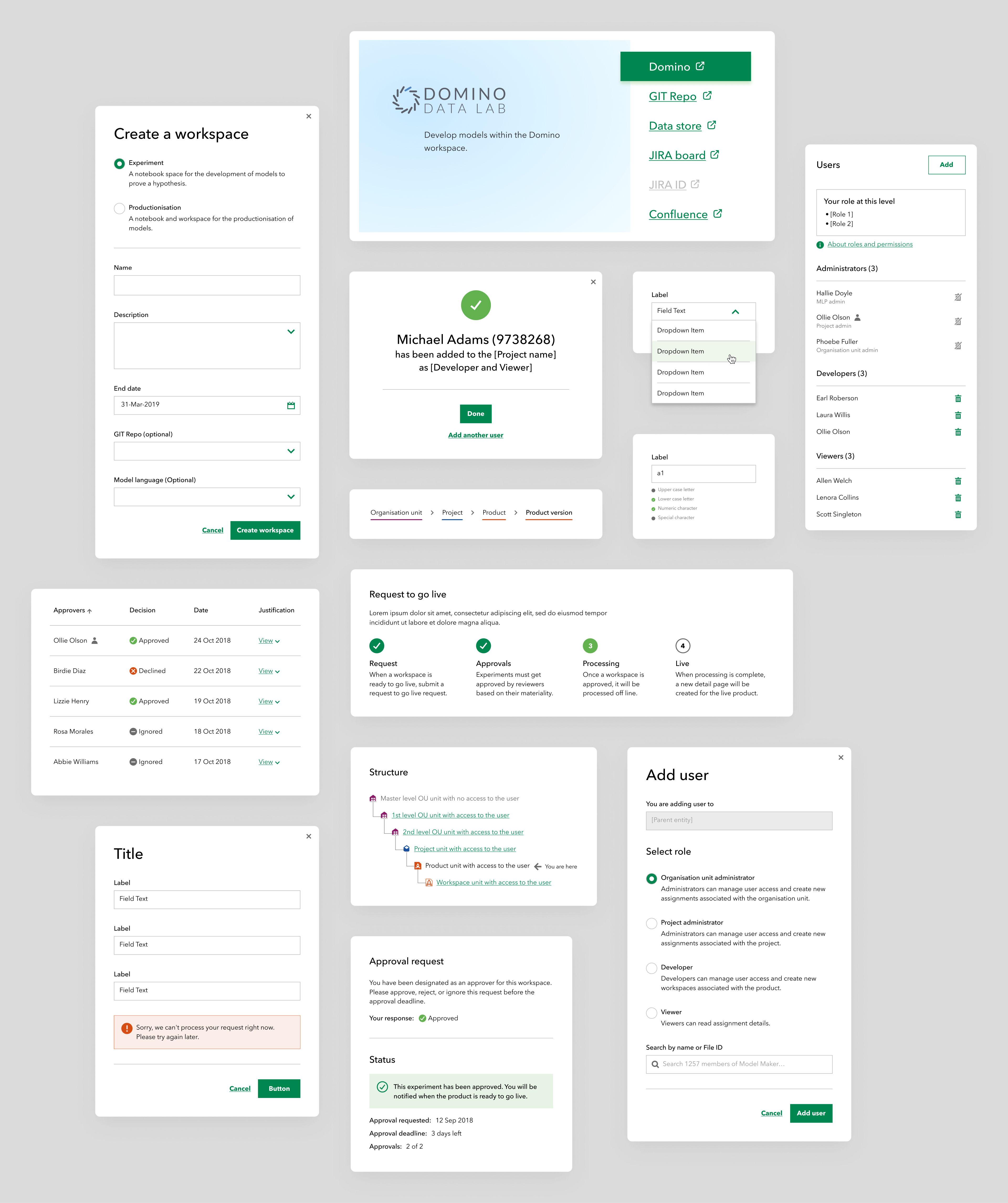 The user interface of the data science portal, highlighting key features for managing and sharing experiments.